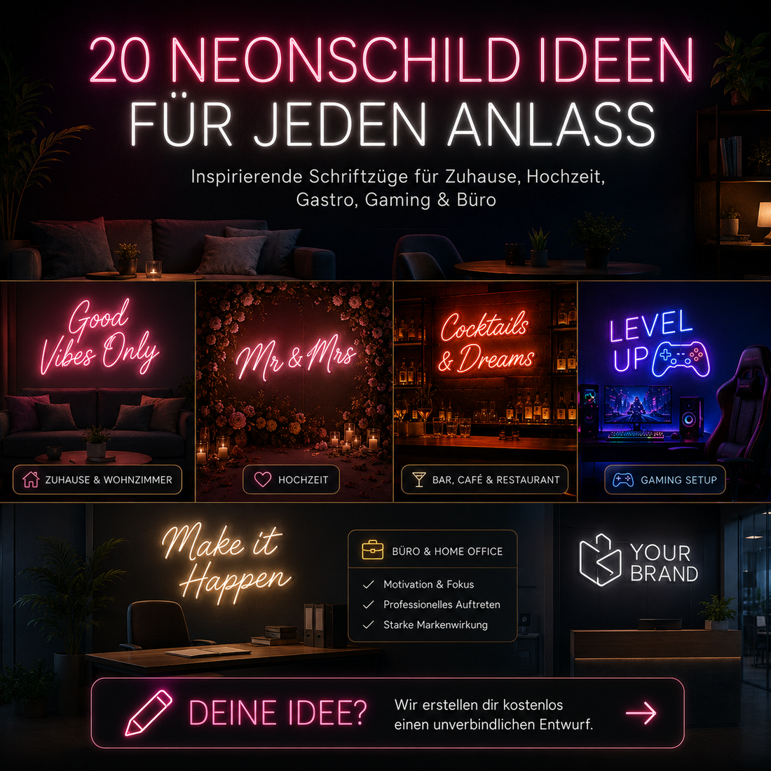 „20 Neonschild Ideen für jeden Anlass“:  Infografik im dunklen Neon-Look mit Beispiel-Schriftzügen für Zuhause, Hochzeit, Bar/Café/Restaurant, Gaming-Setup und Büro/Homeoffice.