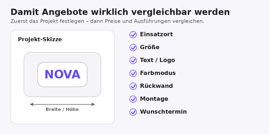 Projektangaben für ein individuelles LED-Neonschild vor dem Angebotsvergleich